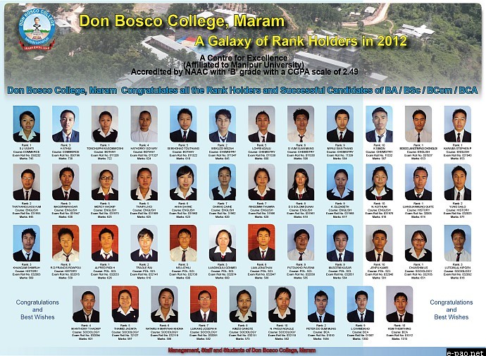 Don Bosco College, Maram captured 42 ranks at Manipur University Under Graduate result 2012