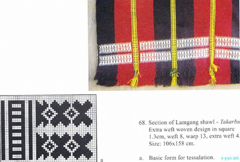 Takarbu - Lamgang Shawl - Tribal hand woven fabrics of Manipur :: 2012