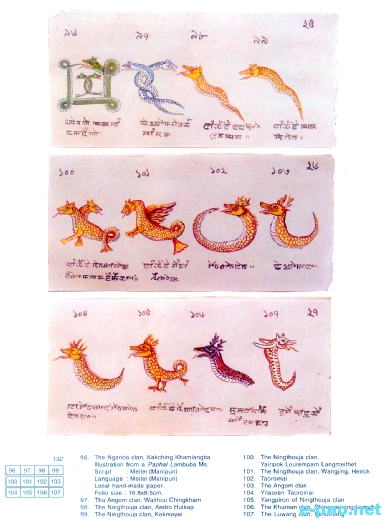 Illustrated Manuscripts of Manipur :: 2010